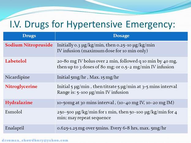 Description: Image result for hypertensive emergency guidelines jnc 8